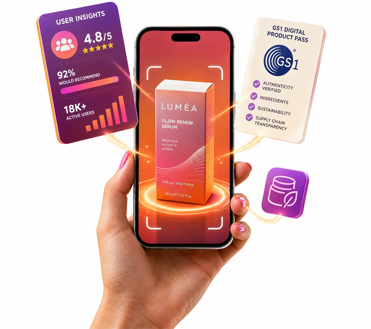 Produkt mit 2D-Code und Smartphone in der Hand, digitale Produktseite auf dem Display